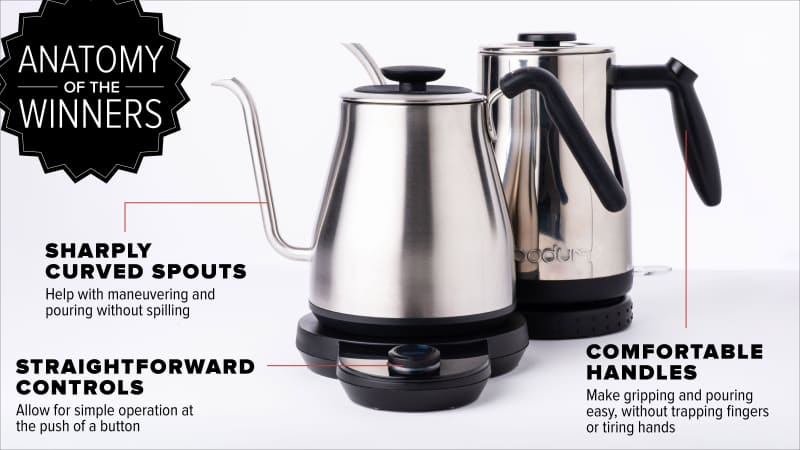 The Best Electric Gooseneck Kettles America s Test Kitchen